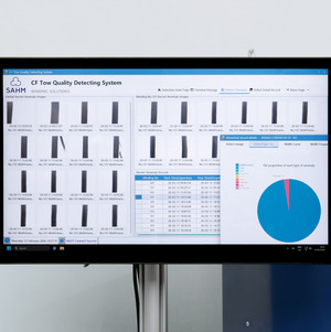 SAHM_870XE_Composites Quality System Monitor